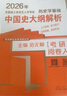 官方正版現(xiàn)貨 2026范無聊全國(guó)統(tǒng)考自主綜合套裝 中國(guó)世界史名詞解釋論述題習(xí)題演練統(tǒng)考?xì)v史學(xué)基礎(chǔ)考研歷年真題解析313書籍2025 2026世界史論述題【現(xiàn)貨】 曬單實(shí)拍圖