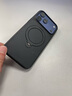 藍(lán)猩先生適用蘋果17Promax/16promax鋼化膜 iphone17promax手機(jī)膜AR增透降反射高清無塵倉(cāng)手機(jī)保護(hù)貼膜 曬單實(shí)拍圖