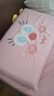 亞朵星球枕頭頸椎枕芯睡眠深度養(yǎng)護(hù)慢回彈睡覺專用記憶棉枕頭芯酒店低枕 曬單實(shí)拍圖