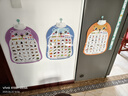 秘濃寶寶有聲早教掛圖嬰幼兒童認(rèn)知學(xué)說(shuō)話發(fā)聲玩具識(shí)字點(diǎn)讀書墻貼 【清晰不串音 雙語(yǔ)發(fā)聲】加厚耐 超值套5張【動(dòng)物+果蔬+人物+交通 曬單實(shí)拍圖
