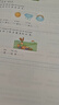 2025一本看圖寫(xiě)話(huà)小學(xué)一年級二年級語(yǔ)文每日一練小學(xué)生語(yǔ)文閱讀專(zhuān)項訓練書(shū)寫(xiě)作范文大全 2年級看圖寫(xiě)話(huà) 【正版】品牌直營(yíng) 曬單實(shí)拍圖