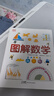 【DK系列任選】圖解物理數(shù)學圖解物理 兒童情緒管理 生命周期 化學百科 書籍正版第二次世界大戰(zhàn)百科 系列圖書正版保證 DK 圖解數(shù)學 曬單實拍圖