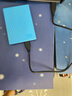西部數(shù)據(jù)（WD）移動硬盤 USB3.0 My Passport隨行版 2.5英寸機械硬盤 手機電腦外接硬盤 2TB 兼容Mac 藍(lán)色 官方標(biāo)配 曬單實拍圖