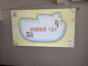 飛利浦（PHILIPS）NeoPix 247Pro投影儀家用 家庭影院電視 臥室云臺(tái)手機(jī)游戲投影機(jī)（高亮升級(jí) TOF自動(dòng)對(duì)焦 1080P ） 曬單實(shí)拍圖