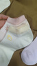 莫代爾襪子女短襪夏季薄款棉襪網(wǎng)眼透氣防滑不掉跟船襪女無(wú)骨淺口襪防臭 雷雨+雪花+閃電+晴天+陰天 均碼 【收藏加購免費試穿一雙】 曬單實(shí)拍圖