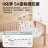 光多拉 嬰兒包單純棉產(chǎn)房包被襁褓巾防驚跳安撫新生兒用品2條裝 曬單實(shí)拍圖