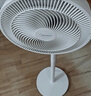 美的（Midea） 電風(fēng)扇 家用風(fēng)扇7葉落地扇立式輕音節(jié)能大風(fēng)量電扇臺扇迷你扇臺立兩用轉(zhuǎn)頁扇空氣循環(huán)扇安靜低音 店長推薦丨7葉勁風(fēng) 百萬單品 家用落地扇 曬單實拍圖