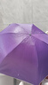 【全網(wǎng)爆款】手動UV折疊雨傘男女晴雨傘兩用防曬遮陽黑膠傘 【新人福利】7骨 純色隨機無黑膠 曬單實拍圖