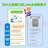 印度尼西亞流量卡中國移動(dòng)CMLink高速上網(wǎng)旅游sim卡 10天2GB/天-高速+不限量 曬單實(shí)拍圖