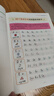 小學(xué)英語同步字帖 三年級上冊英語練字帖 配合小學(xué)英語課本同步使用 每日一練規(guī)范書寫 同步課本 英漢互譯 詞句臨寫有聲伴讀 彩色印刷 大字 寬行距 曬單實(shí)拍圖