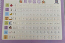 六品堂幼兒園數字字帖學(xué)前班兒童啟蒙學(xué)前3歲456凹槽控筆訓練練字帖幼小銜接練字本小學(xué)生描紅本 曬單實(shí)拍圖