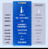 京東京造沖牙器便攜式2噴嘴 300ML大水箱洗牙器水牙線潔牙器沖洗器牙齒清潔正畸預防牙結石生日禮物男 曬單實拍圖