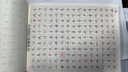 【全網(wǎng)低價(jià)】書行 行楷練字帖成人速成行書3000字控筆訓(xùn)練字帖初學(xué)者零基礎(chǔ)硬筆書法紙臨摹筆畫偏旁常用字練字本全套11本 曬單實(shí)拍圖