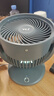 VCJ電風(fēng)扇桌面/USB小風(fēng)扇/小電扇/廚房電風(fēng)扇小型臺扇 辦公宿舍床頭車載用多功能壁掛式迷你循環(huán)扇 星空灰【插電款+三擋調(diào)節(jié)】 曬單實(shí)拍圖