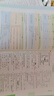 一本英語預(yù)備新初一 2026小學(xué)升初中知識(shí)大盤點(diǎn)必備詞匯語法考點(diǎn)預(yù)習(xí)鞏固練習(xí)暑假銜接小學(xué)總復(fù)習(xí)必刷題 曬單實(shí)拍圖