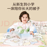 七彩博士?jì)和捞弑蛔忧锒緥雰簩殞毤雍?-3-6歲防著(zhù)涼睡袋神器240g 小熊 曬單實(shí)拍圖