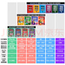 進(jìn)口原版2022新版 4000Essential English Words 2級(jí)常見詞英語(yǔ)小學(xué)單詞教輔書劍橋雅思核心詞匯初級(jí)4000詞典 小學(xué)禮物 小學(xué)教輔 曬單實(shí)拍圖