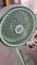 華生（Wahson）電風扇/落地扇/電扇立式臺扇/家用商務風扇低噪大風量辦公循環(huán)空氣扇 臺地兩用循環(huán)風扇WS-XH02B綠色 曬單實拍圖