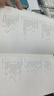 【新華書(shū)店包郵】電源設計基礎 TI開(kāi)關(guān)電源管理 芯片設計 中文版新書(shū) TI德州儀器電源 芯片設計知識 電源入門(mén)書(shū)籍 曬單實(shí)拍圖