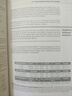 計(jì)算機(jī)組成與設(shè)計(jì)：硬件/軟件接口（英文版·原書第5版·RISC-V版） 曬單實(shí)拍圖