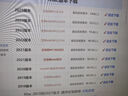 遠(yuǎn)程安裝ps/ai/ae/pr/lr2024/2023photoshop包軟件Mac蘋(píng)果下載CS6 全家桶所有軟件【自己安裝】 win系統(tǒng) 曬單實(shí)拍圖