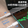 ZNNCO 蘋果電腦充電線MacBook Air Pro筆記本電源線iPadPro平板雙type-c數(shù)據(jù)線iPhone15 Pro Max充電線 c to c【USB-C接口】2米線長(zhǎng)丨PD快充 通用 曬單實(shí)拍圖
