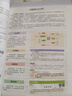 小學語文閱讀高效訓練88篇(3年級)/木頭馬閱讀力書系 曬單實拍圖