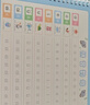 六品堂幼兒園數(shù)字字帖學(xué)前班兒童啟蒙學(xué)前3歲456凹槽控筆訓(xùn)練練字帖幼小銜接練字本小學(xué)生描紅本 曬單實拍圖