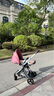 elittile逸樂途嬰兒推車雙向輕便高景觀可坐可躺寶寶車EMU歐版俏麗粉全篷 曬單實拍圖