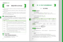 滿分星 秒懂語數(shù)英高中2025 高考語數(shù)外知識點(diǎn)匯總干貨知識大盤點(diǎn)人教版一本全 高三高一語文基礎(chǔ)背誦手冊數(shù)學(xué)英語大全總結(jié)正版25版 新版知識點(diǎn)學(xué)習(xí)教材全解教輔清單一輪復(fù)習(xí)資料輔導(dǎo)書妙懂 秒解全能一體全 曬單實(shí)拍圖