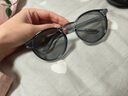LUCYLEE日本護(hù)目鏡變色近視術(shù)后防護(hù)眼鏡激光白內(nèi)障飛秒割雙眼皮遮光墨鏡 透藍(lán)框透明片【防霧防藍(lán)光】 曬單實拍圖