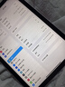 Apple 蘋果 iPad Mini 2/3/4/5/6/7代 2022/2021款 二手平板電腦 iPad mini6 曬單實(shí)拍圖