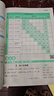 337晨讀法2025新小學語文美文早讀一二三四五六年級小學生每日一讀晨誦暮讀晨讀晚練美文優(yōu)美句子積累大全好詞好句好段日有所誦小橙同學 【六年級】337晨讀法 曬單實拍圖