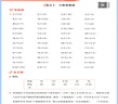 【重慶發(fā)貨西師版】星級(jí)口算天天練一二三年級(jí)四五六年級(jí)上下冊(cè)數(shù)學(xué)口算題卡速算練習(xí)冊(cè) XS西師大版 五年級(jí)上冊(cè) 西師版 榮德基口算 曬單實(shí)拍圖