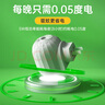 欖菊基孔肯雅熱電蚊香液4瓶+1器 無香型電熱蚊香液電蚊香防蚊驅(qū)蚊液 曬單實(shí)拍圖