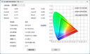 優(yōu)派27英寸4K超清160Hz 雙模320Hz FastIPS 1ms響應電競顯示器 HDR游戲外接電腦顯示屏VX2758-4K-PRO-2 曬單實拍圖