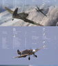 第二次世界大戰時(shí)期戰機百科全書(shū):全2冊 保羅艾登主編西風(fēng)桂玉輝譯軍用飛機大全 世界軍事 武器作戰史浙江大學(xué)出版社正版書(shū)籍 曬單實(shí)拍圖
