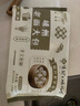 悅味紀 小籠包菜團子雞蛋灌餅春餅卷餅卡通包手抓餅饅頭餅胚早餐速食 老面鮮肉大包420g 曬單實(shí)拍圖