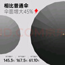 左都（ZUODU）24骨長柄雨傘大號(hào)加固加厚結(jié)實(shí)抗風(fēng)直柄傘男女多人傘抗風(fēng)暴直桿傘 曬單實(shí)拍圖
