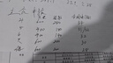 綠聯(lián)8倍速Type-C/USB外置光驅(qū)移動刻錄機便攜讀刻一體 筆記本電腦外接DVD/CD光盤播放高速讀取器80130 曬單實拍圖