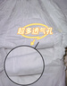 BABYSHEEP醫(yī)護(hù)級 天使鉑金裝桑蠶絲拉拉褲 超薄透氣尿不濕L碼68片 曬單實拍圖
