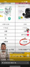 elittile逸樂(lè)途 兒童安全座椅0-4-12歲汽車(chē)用嬰兒寶寶可坐可躺 小騎士 Plus流金琥珀【全齡i-Size認(rèn)證】 曬單實(shí)拍圖