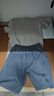【純棉】睡衣男士夏季短袖短褲家居服春秋新款感圓領(lǐng)兩件套裝 Z171015男款 XL 曬單實(shí)拍圖