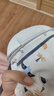 優(yōu)諾康【今買明到】醫(yī)用割包皮術(shù)后內(nèi)褲包莖手術(shù)后保護罩套兒童環(huán)切成人 150碼（50-65斤）男性外生殖器術(shù)后護理陰莖 非一次性內(nèi)褲 曬單實拍圖