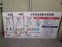 定制安全風(fēng)險點告知牌崗位風(fēng)險點告知卡配電房機(jī)械設(shè)備安全生產(chǎn)標(biāo)牌車間安全警示牌 定制安全風(fēng)險告知牌 30x40cm 曬單實拍圖