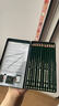 輝柏嘉（Faber-castell）9000鐵盒素描鉛筆12支套裝原裝進口專業(yè)5h-5b繪畫鉛筆美術(shù)用品素描工具119064 速寫 馬克筆繪畫 曬單實拍圖