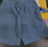 夏季費(fèi)德勒網(wǎng)球服運(yùn)動(dòng)短褲男款速干休閑透氣速干運(yùn)動(dòng)訓(xùn)練五分褲 灰藍(lán)（純凈版） 2XL 曬單實(shí)拍圖