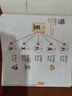 【斗半匠】小學(xué)生思維導(dǎo)圖速記漢字升級版生字開花漢字速記識字偏旁部首結(jié)構(gòu)組詞形近字語文人教版漢字識字練習(xí)本冊口訣助記識字快速記漢字幼兒啟蒙生字預(yù)習(xí)卡 【全3冊】速記漢字+數(shù)學(xué)公式+英語單詞速記 專項訓(xùn)練 曬單實拍圖