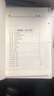 筆桿子是怎樣煉成的2：公文寫作模板（新時代·職場新技能） 曬單實拍圖
