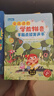 【時光學(xué)】象形識字大王發(fā)聲書 會說話的早教有聲書0-6歲3歲中英雙語幼兒手指點讀發(fā)聲書寶寶啟蒙認(rèn)知早教書 曬單實拍圖